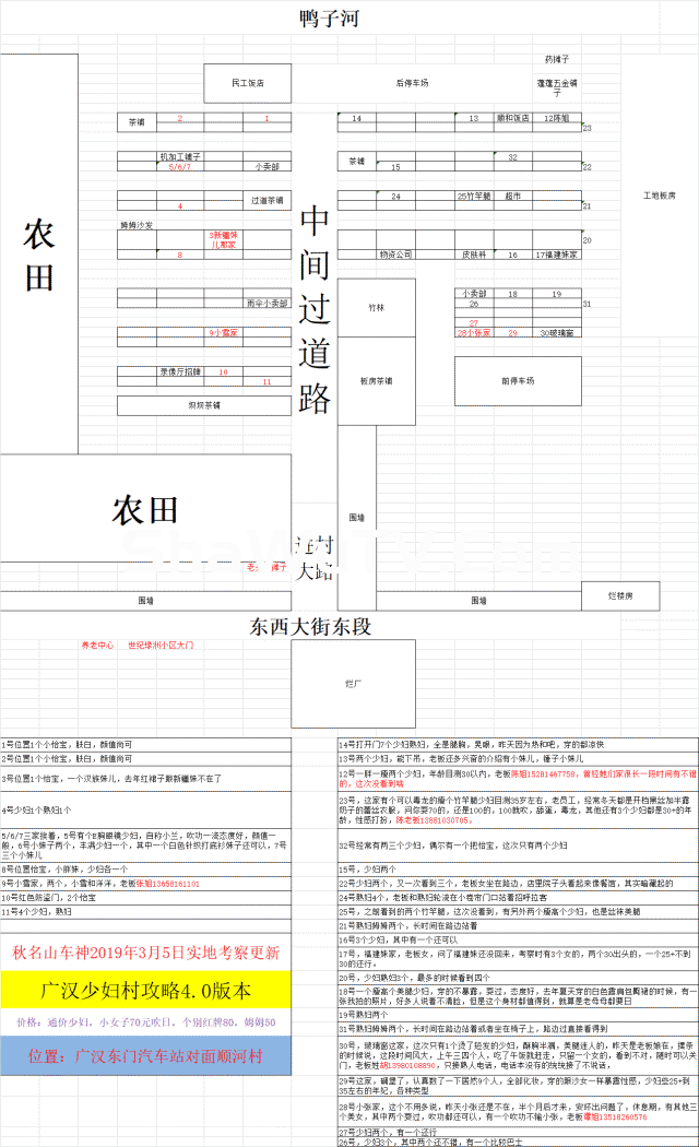 广汉少妇村在哪里，少妇村攻略